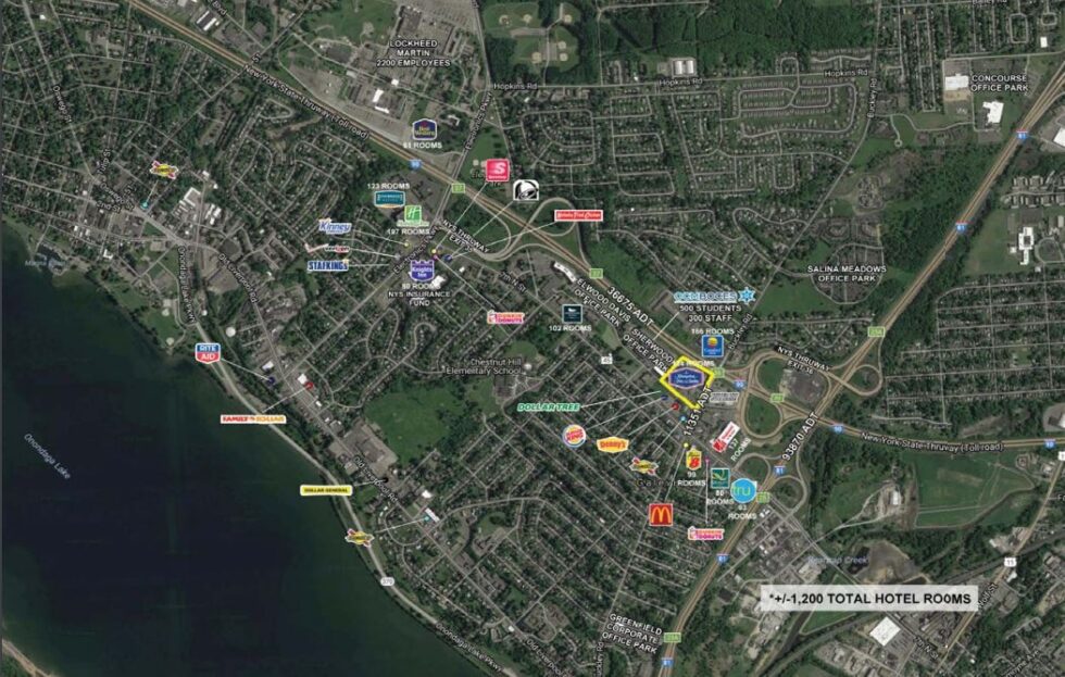 Hampton Inn Development Widewaters